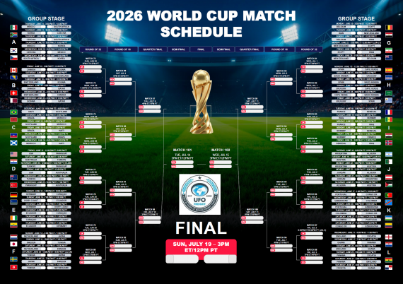 Download the UFO World Cup Wallchart!